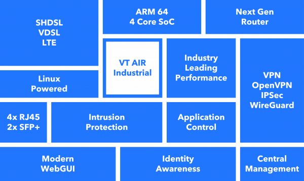 VT AIR Open Source Enterprise Firewall Industrial