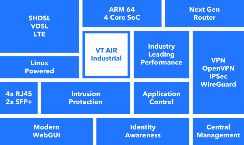 vtair_industrial VT AIR Open Source Enterprise Firewall Industrial