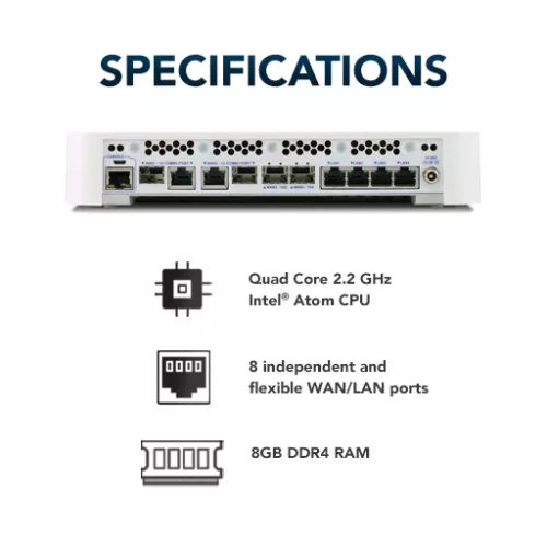 Netgate 6100 Specifications