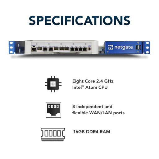 Netgate-8200tnsr-Blocks-Product-Description-3 Netgate 8200 Specifications